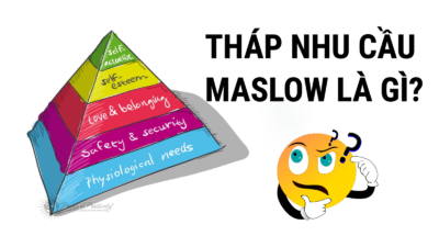 Tháp nhu cầu Maslow