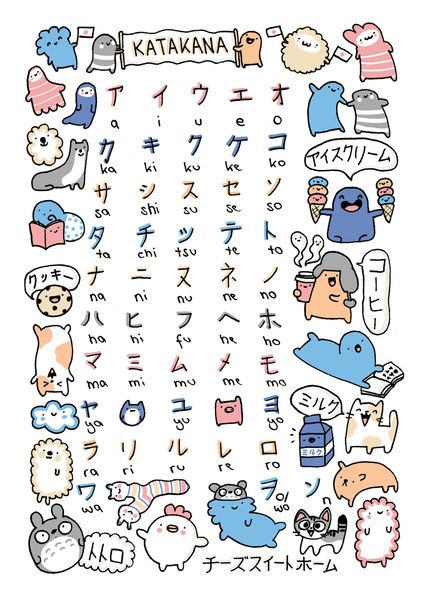 Bảng chữ cái Katakana