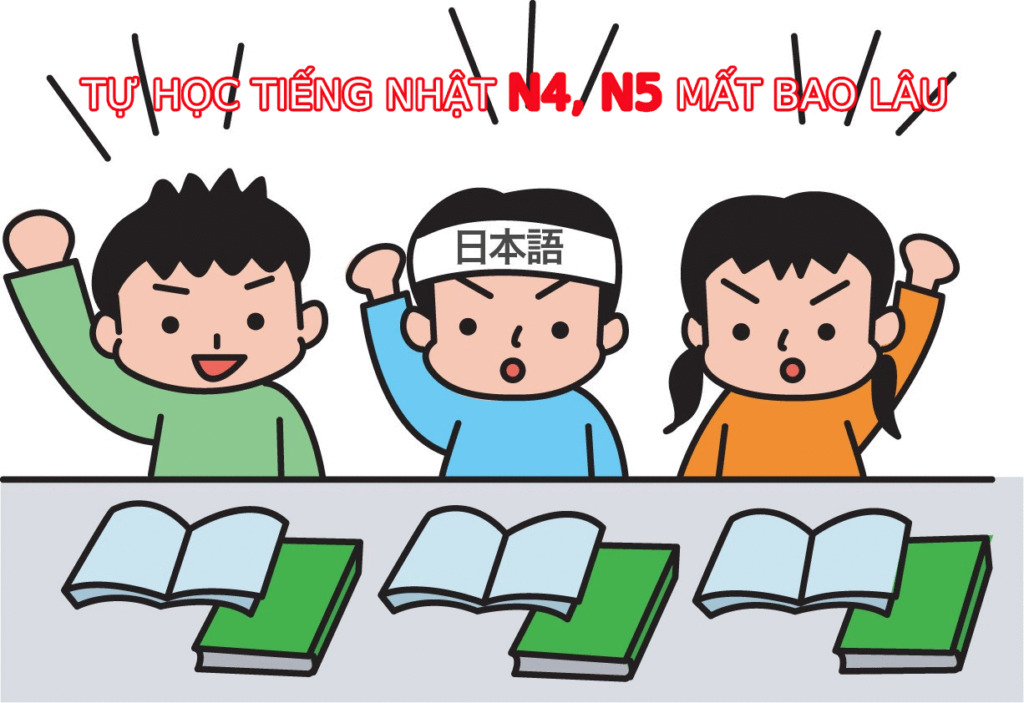 Tự học tiếng Nhật N4, N5 mất bao lâu