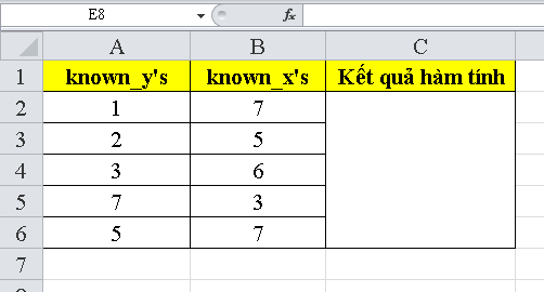 Hàm LINEST trong Excel? Hàm trả về các giá trị thống kê và ví dụ 9