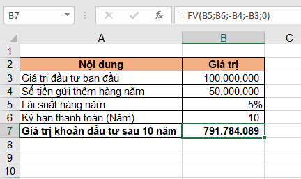 Hàm FV trong Excel? Tính giá trị tương lai và ví dụ 7