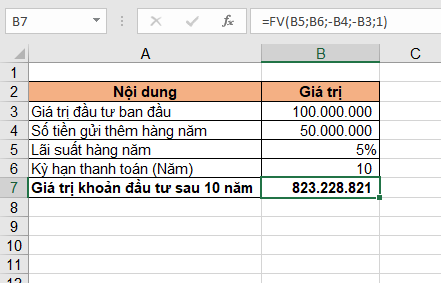 Hàm FV trong Excel? Tính giá trị tương lai và ví dụ 8