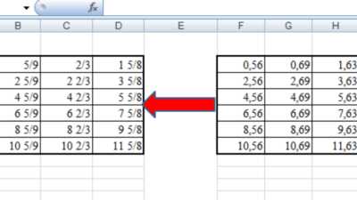 Phân số trong Excel