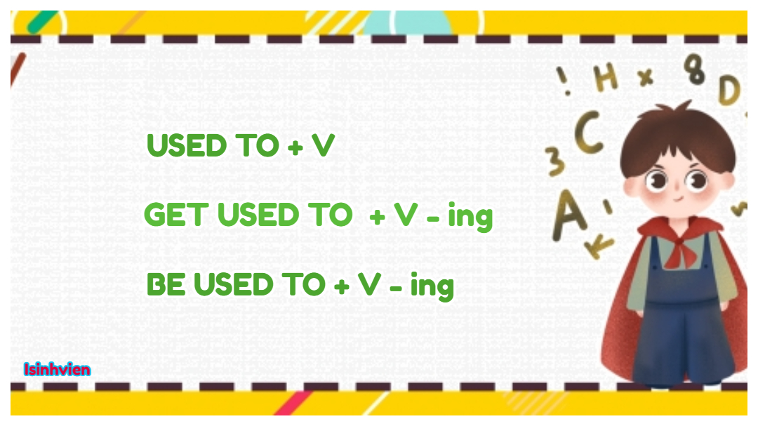 Cấu trúc và cách dùng USED TO, so sánh với GET USED TO, BE USED TO