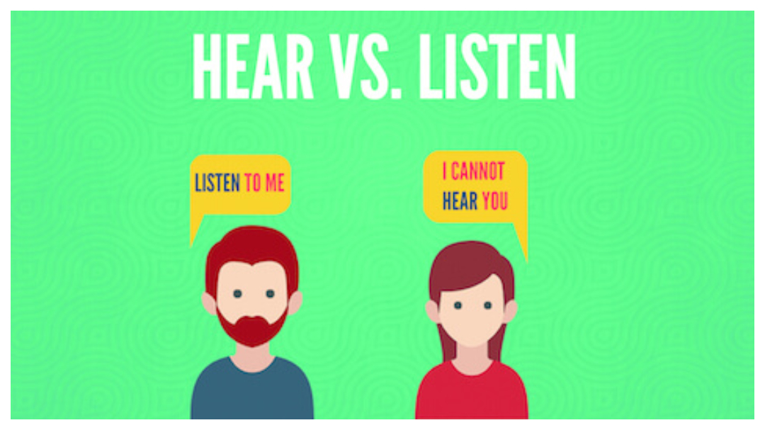 Cách dùng hear
