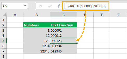 cách thêm số 0 vào đầu các ô trong Excel