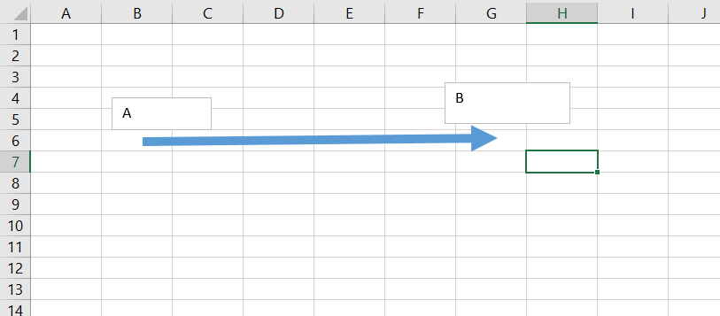sử dụng Textbox để thêm điểm đầu và điểm cuối cho mũi tên - Vẽ đường thẳng và mũi tên trong Excel