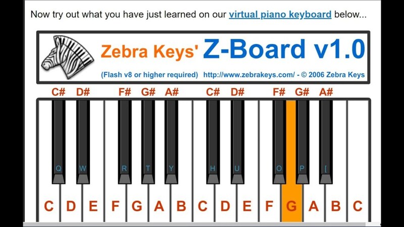 học đàn piano online qua webtie Zebra Keys